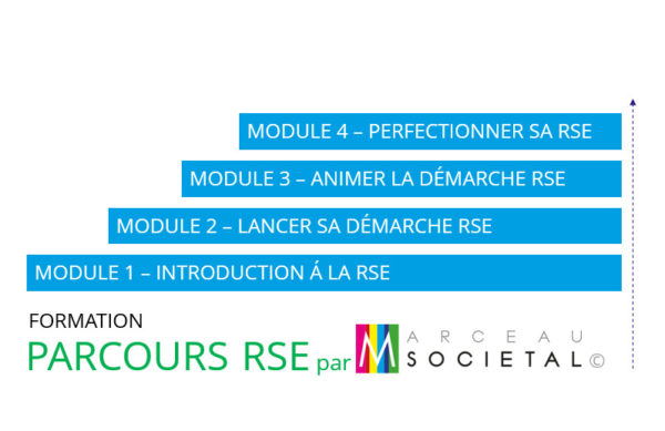 Formation à la responsabilité sociétale : optez pour le Parcours RSE par Marceau Sociétal